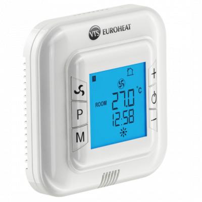 Контроллер HMI