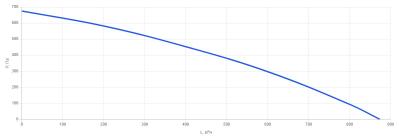 КПВУ-RМ800 AC Simple Vertical (d250)