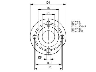 NMT LAN C 65/180F