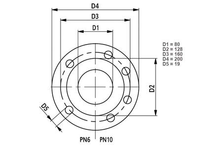NMT LAN C 80/180F PN10