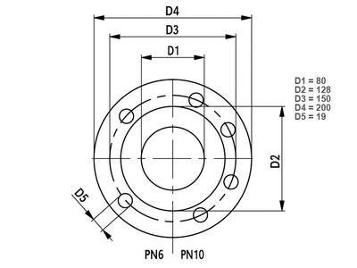 NMTD LAN C 80/180F PN6