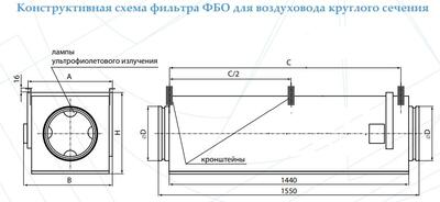 ФБО 200 1 Арктос фильтр бактерицидный для круглых каналов