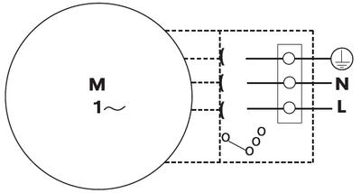 GHNM 40/80-220F