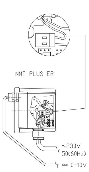 NMT PLUS ER 25/80-180