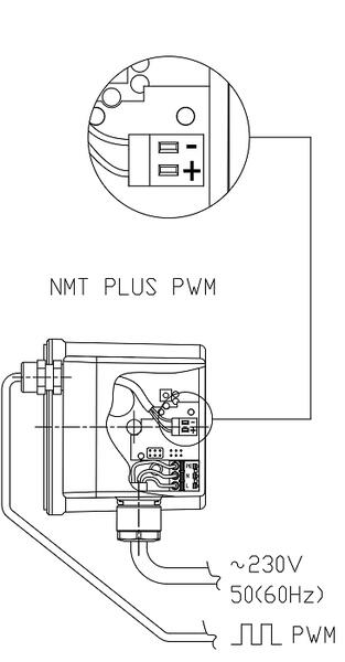 NMT PLUS PWM H 20/40-130