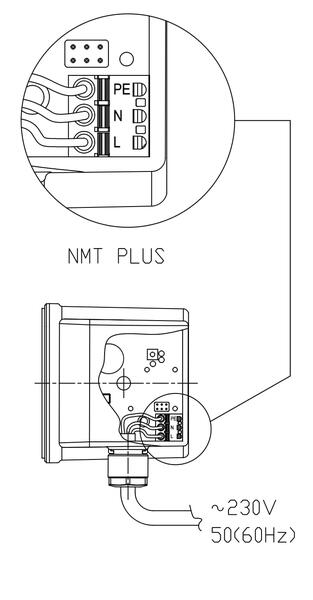 NMT PLUS 25/80-180
