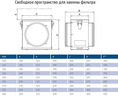 Systemair FGR 400 FILTER CASSETTE G3