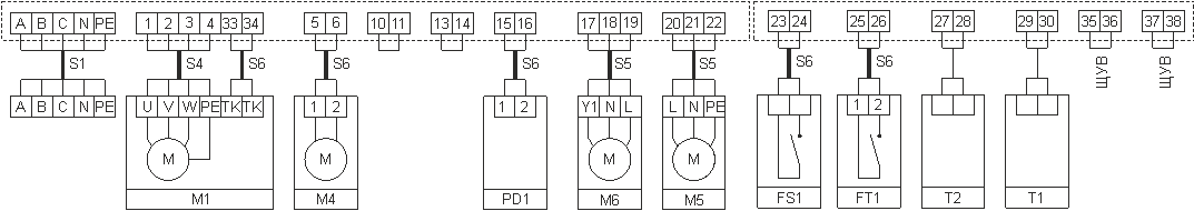 Шкафы управления водяными калориферами ЩУТ1-11,0 - 4