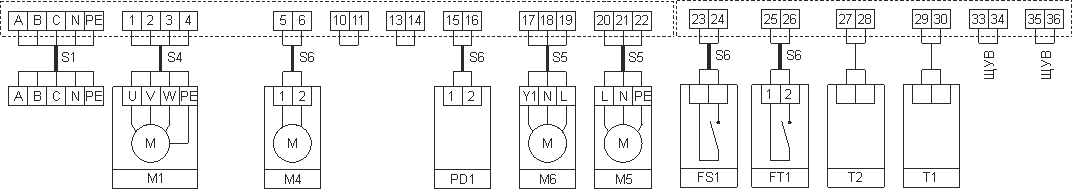 Шкафы управления водяными калориферами ЩУТ1-11,0 - 5