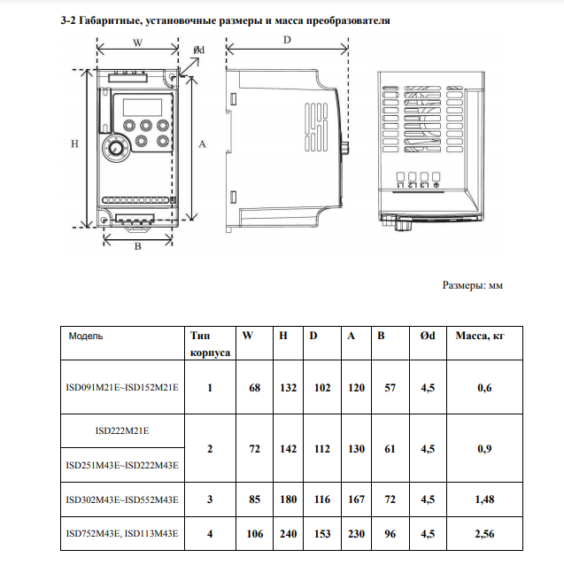 ISD091M21E Преобразователи частоты Innovert ISD mini PLUS - 1