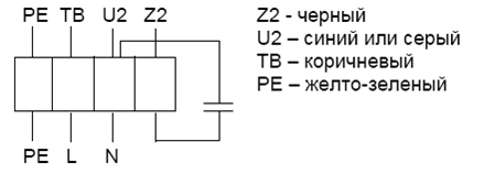 Канальный вентилятор круглый Shuft CFk 160 MAX - 1