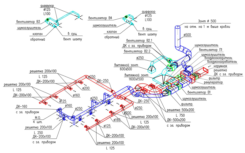 Проектирование систем ОВиК - 1